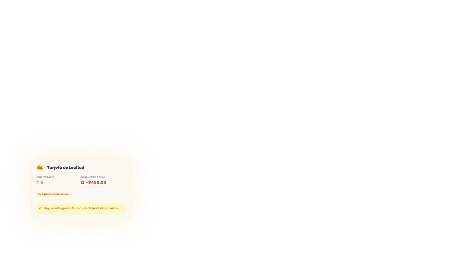 KPI ventas